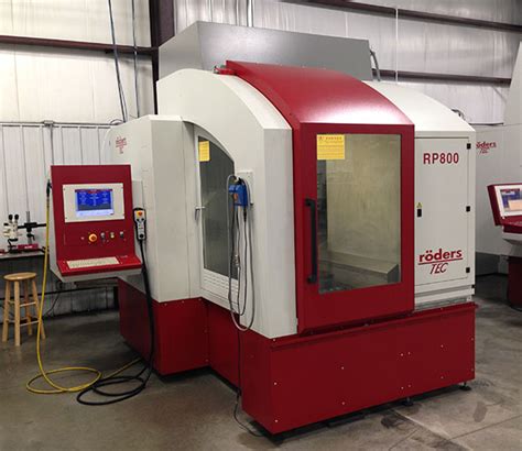 roeders cnc machine|roeders machine tools.